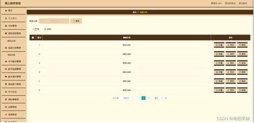 7视频分类在线视频,揭秘热门在线视频内容分类与趋势